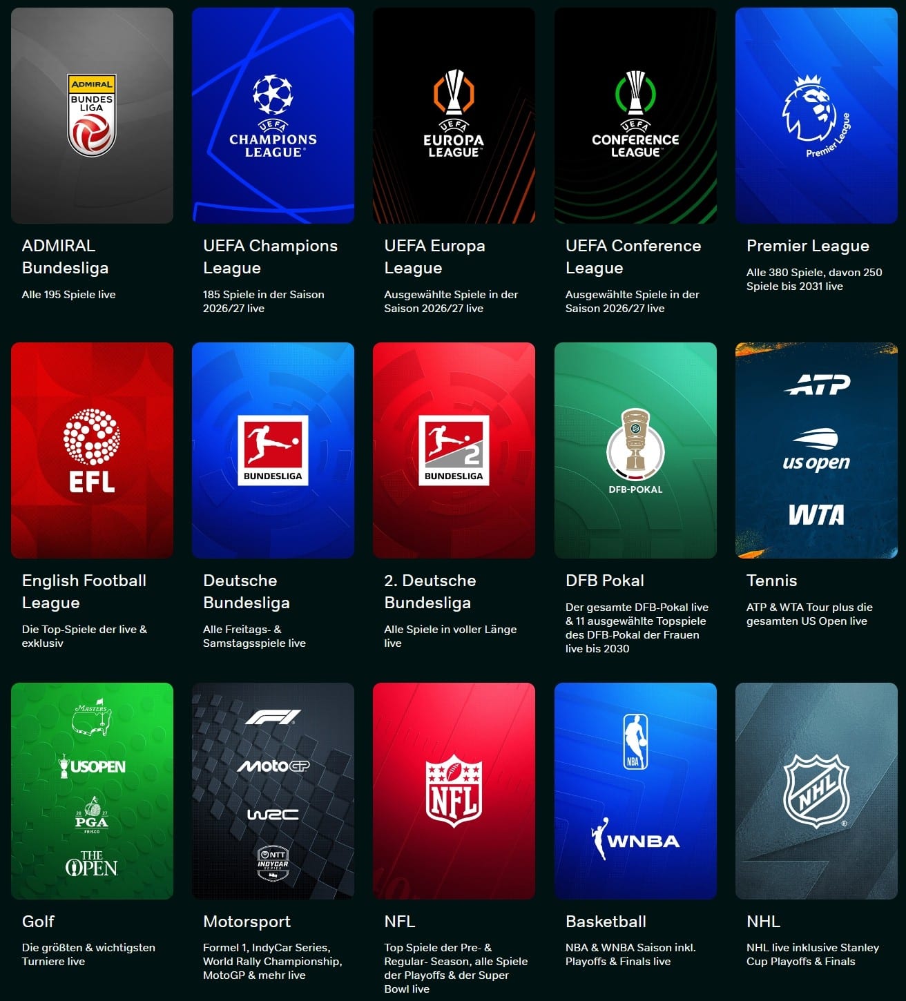 Die Sport-Bewerbe bei WOW im Detail: ADMIRAL Bundesliga mit allen 195 Spielen live, UEFA Champions League mit 185 Spielen der Saison 2026/27, ausgewählte Spiele der Europa und Conference League, Premier League mit allen 380 Spielen, davon 250 live, English Football League, Deutsche Bundesliga mit allen Freitags- und Samstagsspielen, 2. Bundesliga, DFB-Pokal, Tennis, Golf, Motorsport, NFL, NBA, WNBA und NHL